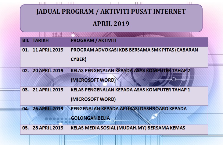 jadual-april